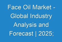 Face Oil Market – Global Industry Analysis and Forecast | 2025; Impact of COVID-19 on the Global Market