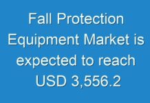 Fall Protection Equipment Market is expected to reach USD 3,556.2 million by 2024