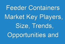 Feeder Containers Market Key Players, Size, Trends, Opportunities and growth Analysis