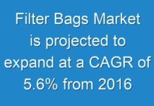 Filter Bags Market is projected to expand at a CAGR of 5.6% from 2016 to 2024
