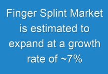 Finger Splint Market is estimated to expand at a growth rate of ~7% during the forecast period