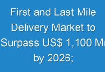 First and Last Mile Delivery Market to Surpass US$ 1,100 Mn by 2026; New TMR Report Explores Impact of COVID-19 Outbreak on Market