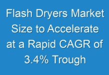 Flash Dryers Market Size to Accelerate at a Rapid CAGR of 3.4% Trough 2028, Fact.MR