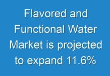 Flavored and Functional Water Market is projected to expand 11.6% CAGR between 2024 and 2030