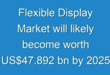 Flexible Display Market will likely become worth US$47.892 bn by 2025