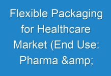 Flexible Packaging for Healthcare Market (End Use: Pharma & Biological, Medical Supplies, and Medical Devices) – Growth, Trends, and Forecast, 2028