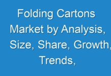 Folding Cartons Market by Analysis, Size, Share, Growth, Trends, Forecast 2025; COVID-19 to Affect Future Growth Trajectory