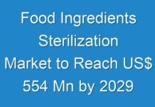 Food Ingredients Sterilization Market to Reach US$ 554 Mn by 2029