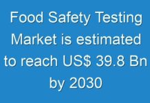 Food Safety Testing Market is estimated to reach US$ 39.8 Bn by 2030