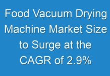 Food Vacuum Drying Machine Market Size to Surge at the CAGR of 2.9% throughout 2028