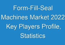 Form-Fill-Seal Machines Market 2024 Key Players Profile, Statistics and Growth to 2030