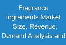 Fragrance Ingredients Market Size, Revenue, Demand Analysis and Recent Trends with Top Players – Firmenich International SA, BASF SE, Frutarom Industries Ltd.