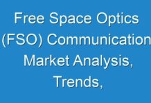 Free Space Optics (FSO) Communication Market Analysis, Trends, Forecast 2025; New TMR Report Explores Impact of COVID-19 Outbreak