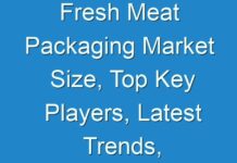 Fresh Meat Packaging Market Size, Top Key Players, Latest Trends, Regional Insights and Global Industry Dynamics By 2026