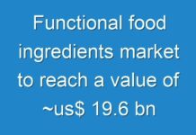 Functional food ingredients market to reach a value of ~us$ 19.6 bn by 2029: TRANSPARENCY MARKET RESEARCH