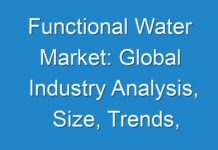 Functional Water Market: Global Industry Analysis, Size, Trends, Growth, Trends, and Forecast 2024 – 2030