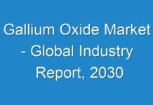 Gallium Oxide Market – Global Industry Report, 2030