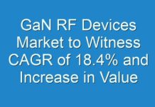 GaN RF Devices Market to Witness CAGR of 18.4% and Increase in Value Share By the Forecast Period 2026