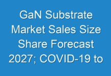 GaN Substrate Market Sales Size Share Forecast 2027; COVID-19 to Affect Future Growth Trajectory
