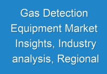 Gas Detection Equipment Market Insights, Industry analysis, Regional Trend & Growth Projections By 2030