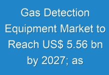 Gas Detection Equipment Market to Reach US$ 5.56 bn by 2027; as COVID-19 Pandemic Continues to Expand Quickly