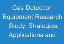 Gas Detection Equipment Research Study, Strategies, Applications and Competitive Landscape, Covid-19 Impact Analysis