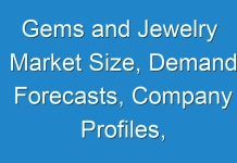 Gems and Jewelry Market Size, Demand Forecasts, Company Profiles, Industry Trends