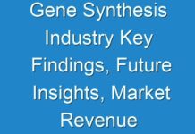 Gene Synthesis Industry Key Findings, Future Insights, Market Revenue and Threat Forecast by 2026 | COVID-19 Impact