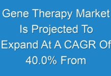 Gene Therapy Market Is Projected To Expand At A CAGR Of 40.0% From 2018 To 2026