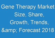 Gene Therapy Market Size, Share, Growth, Trends, & Forecast 2018 – 2026