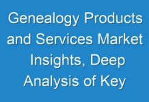 Genealogy Products and Services Market Insights, Deep Analysis of Key Vendor in the Industry 2018-2028