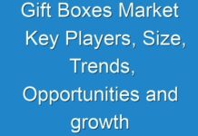 Gift Boxes Market Key Players, Size, Trends, Opportunities and growth Analysis