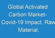 Global Activated Carbon Market- Covid-19 Impact, Raw Material, Applications and Growth to 2030