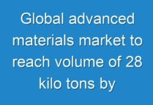 Global advanced materials market to reach volume of 28 kilo tons by 2027