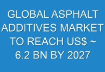 GLOBAL ASPHALT ADDITIVES MARKET TO REACH US$ ~ 6.2 BN BY 2027