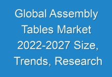 Global Assembly Tables Market 2024-2027 Size, Trends, Research Report, Growth Trends, Opportunities, Forecast to 2027