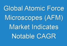 Global Atomic Force Microscopes (AFM) Market Indicates Notable CAGR growth by 2027| Business Strategy & Forecast