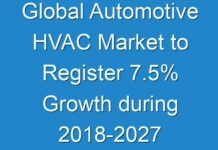 Global Automotive HVAC Market to Register 7.5% Growth during 2018-2027