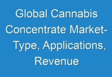 Global Cannabis Concentrate Market- Type, Applications, Revenue Analysis, Demand and Industry Growth to 2027