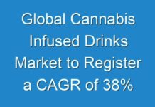 Global Cannabis Infused Drinks Market to Register a CAGR of 38% Through 2029