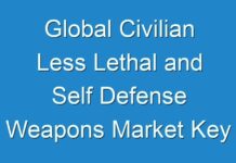 Global Civilian Less Lethal and Self Defense Weapons Market Key Players, Product and Production Information analysis and forecast – 2024
