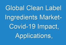 Global Clean Label Ingredients Market- Covid-19 Impact, Applications, Size, Share and Forecast Analysis to 2025
