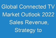 Global Connected TV Market Outlook 2024 Sales Revenue, Strategy to 2024