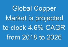 Global Copper Market is projected to clock 4.6% CAGR from 2018 to 2026
