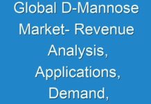 Global D-Mannose Market- Revenue Analysis, Applications, Demand, Growth and Opportunities to 2025