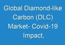 Global Diamond-like Carbon (DLC) Market- Covid-19 Impact, Applications, Demand and Forecast Analysis to 2025