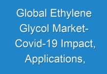 Global Ethylene Glycol Market- Covid-19 Impact, Applications, Competitive Analysis and Industry Growth to 2030