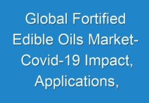 Global Fortified Edible Oils Market- Covid-19 Impact, Applications, Trends and Regional Outlook 2018-2026