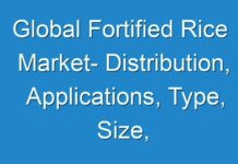 Global Fortified Rice Market- Distribution, Applications, Type, Size, Share and Opportunities to 2026