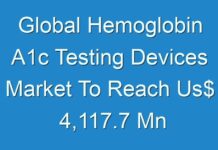 Global Hemoglobin A1c Testing Devices Market To Reach Us$ 4,117.7 Mn By 2027